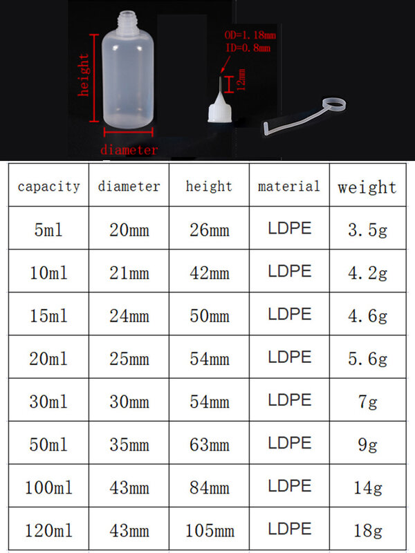 Applicateur en plastique PE à embout compressible, bouteille compte-gouttes illuminable de tous les jours avec bouchons pour la colle, 5ml, 10ml, 15ml, 30ml, 50ml, 100ml, 120ml
