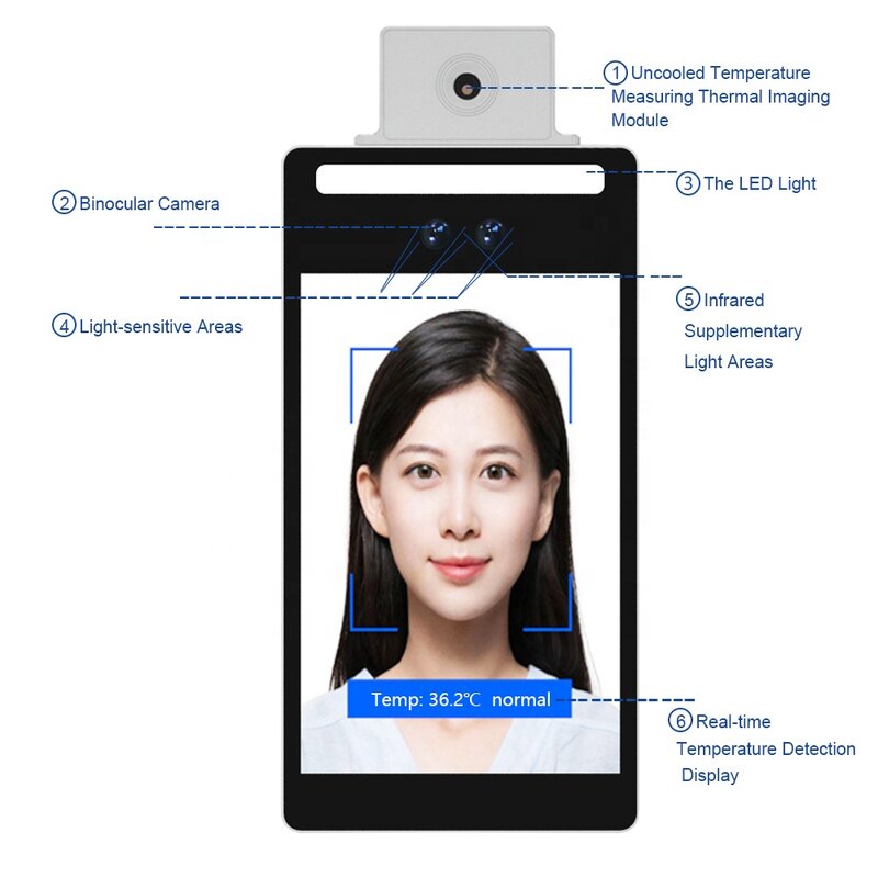 Czujnik temperatury twarzy maska na twarz uznanie maszyna z System Android i wykrywania temperatury wyświetlacz