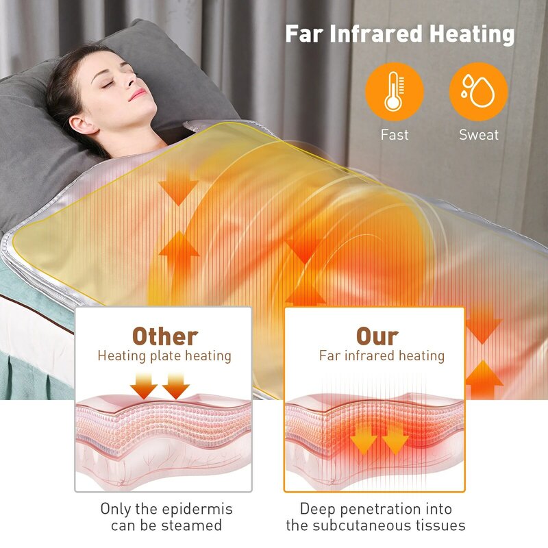 Cobertura de sauna infravermelho profissional queima de gordura emagrecimento elétrico estético terapia de desintoxicação térmica sauna cobertor casa para mulher