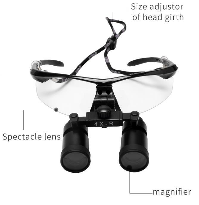 แว่นขยายผ่าตัด4X 360-600มม. แว่นขยายส่องฟัน Alat kedokteran กรอบพลาสติกกล้องสองตา