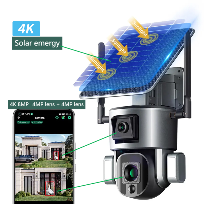 Słoneczne kamery bezpieczeństwa 4K / 8MP, podwójny obiektyw Kamera słoneczna PTZ 360 ° Zewnętrzne kamery bezprzewodowe do bezpieczeństwa w domu z 2.4G, 4G, pełnokolorowym noktowizorem, wykrywaniem PIR, wodoodpornością