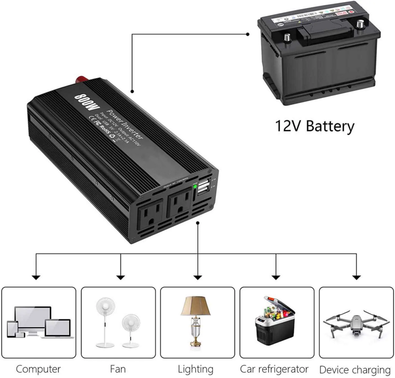 차량용 전원 인버터 컨버터, DC USB 어댑터, 휴대용 전압 변압기, DC 12V ~ 220V, 230 V, 800W