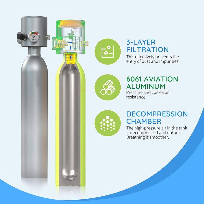 SMACO-Mini equipo de buceo portátil, cilindro de oxígeno reutilizable, tanque de oxígeno, equipo de esnórquel, 0,5 l