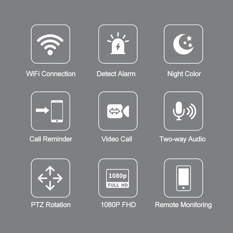 Srihome-Câmera de Vigilância IP, Baby Monitor, Cam Rastreamento Humano, Visão Noturna Colorida, Segurança Interior, 2.8 "Screen