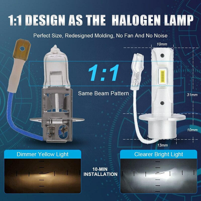 หลอดไฟหน้า LED H1 12000LM 2ชิ้น, H3 LED CANbus H1ไฟตัดหมอก LED ไม่มีพัดลมไร้สายขนาดเล็กโคมไฟอัตโนมัติ12V 6000K สีขาว