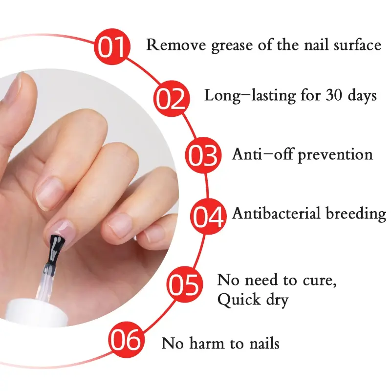 BOZLIN-deshidratador de uñas de secado rápido, esmalte de uñas Soak Off, diseño de Arte de uñas, No necesita barniz de laca LED UV, 15ML