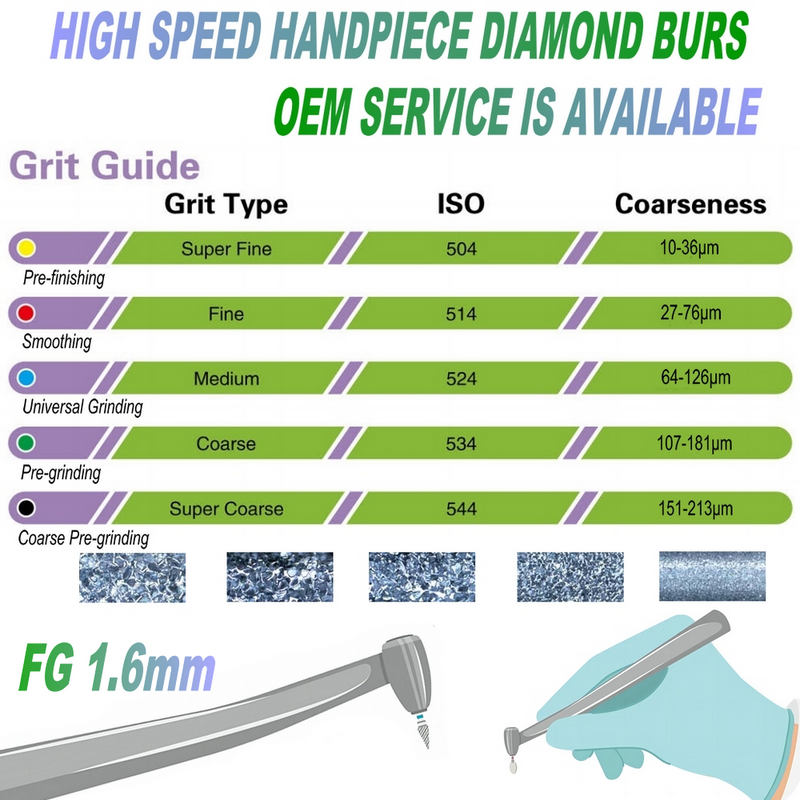 FG Dental Diamond Drill-Burs para alta velocidade Handpiece, Ferramentas Dentista, Preparação para Cavidades, Odontologia, Cortador de Profundidade, 1.6mm, 10Pcs