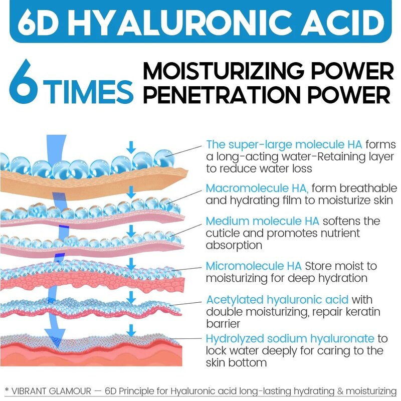 VIBRANT GLAMOUR Hyaluronic Acid Face Serum Moisturizing Shrink Pores Remove Fine Lines Anti-Aging Anti-Wrinkle Deep Care 30ml