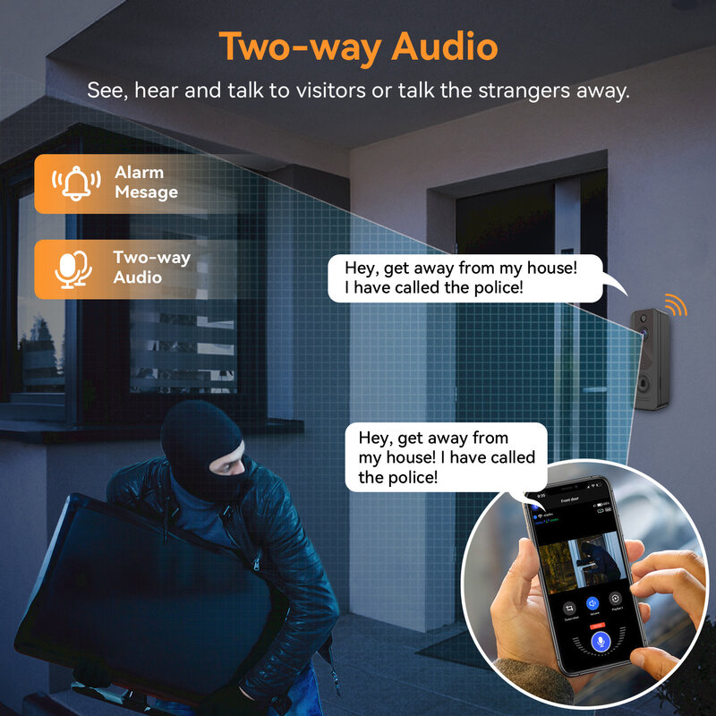 Aiwit-HD campainha de vídeo inteligente, campainha exterior sem fio, interfone com visão noturna, detecção humana, proteção de segurança