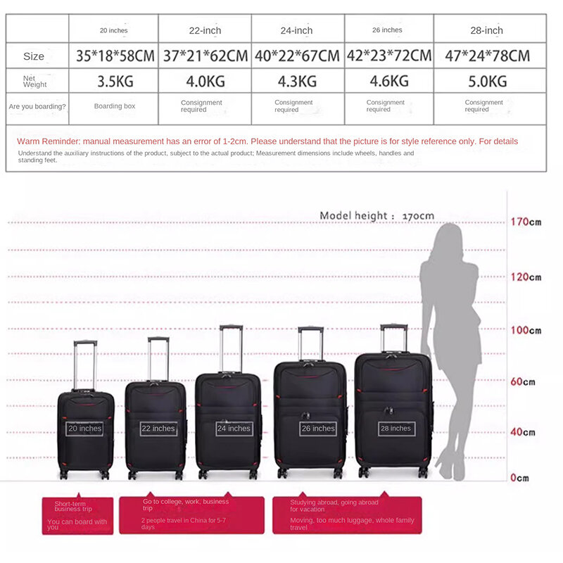 30 "großes schwarzes Gepäck wasserdichtes, langlebiges Trolley-Koffer Oxford-Tuch abnehmbares Spinner rad 20" Passwort-Koffer