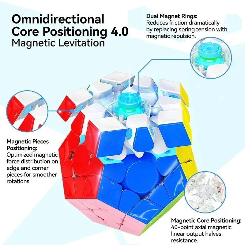 Новинка GAN Megaminx V2 Mega M Магнитный оригинальный высококачественный скоростной магический куб Dodecahedron магниты скоростной пазл подарок игрушки