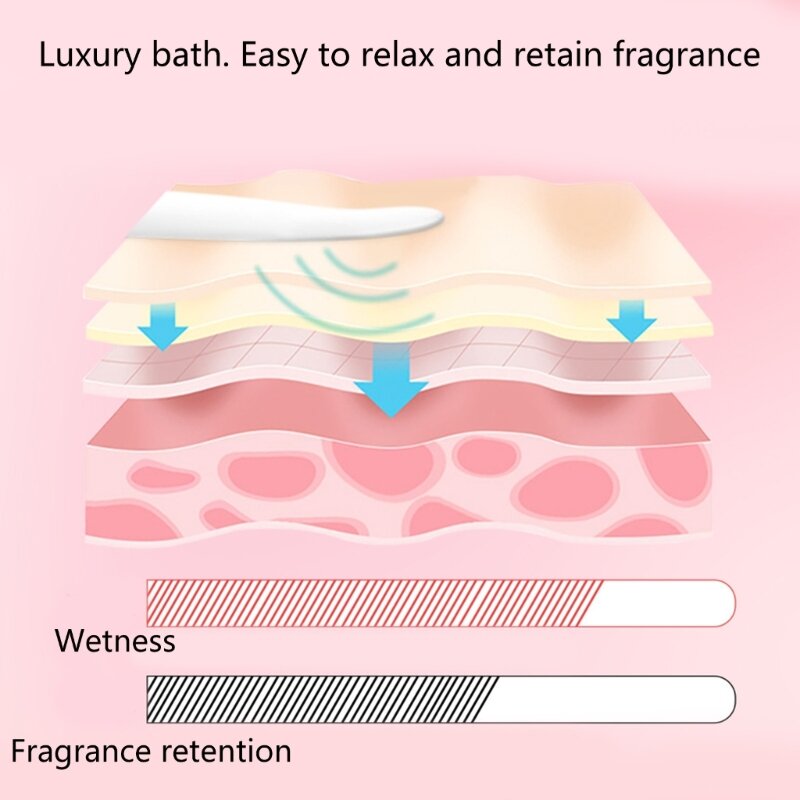 ครีมอาบน้ำเจลอาบน้ำสีขาว-พีชอูหลงทำความสะอาดผิวให้ความชุ่มชื้นยาวนานมีกลิ่นหอม-ล้างร่างกายดูแลผิวโลชั่นอาบน้ำ