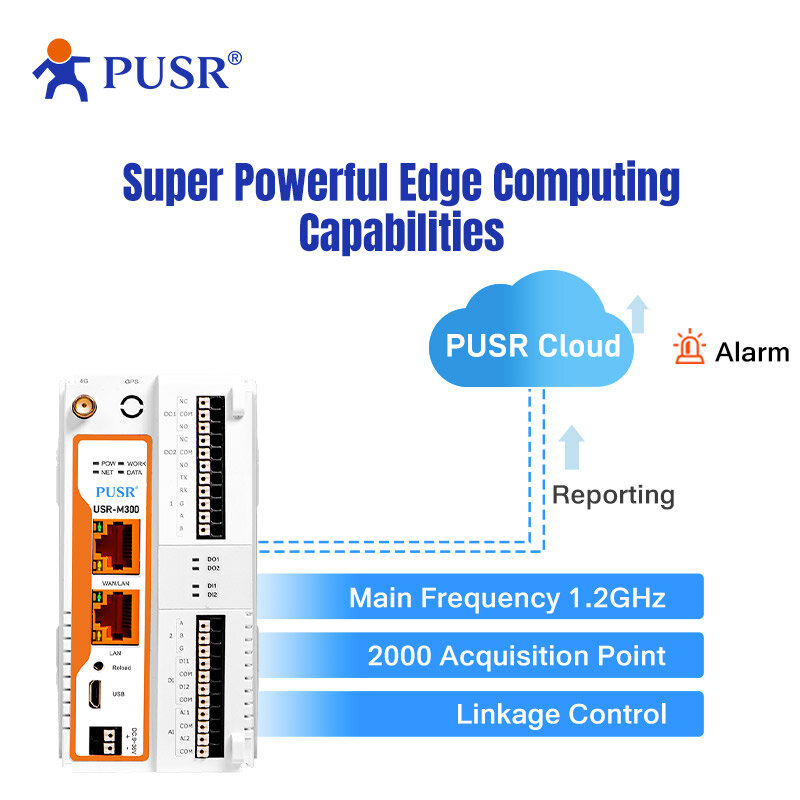PUSR USR-M300 High Performance Edge Computing Industrial IoT Gateway Protocol Conversion NodeRED Development Gateway Expander IO