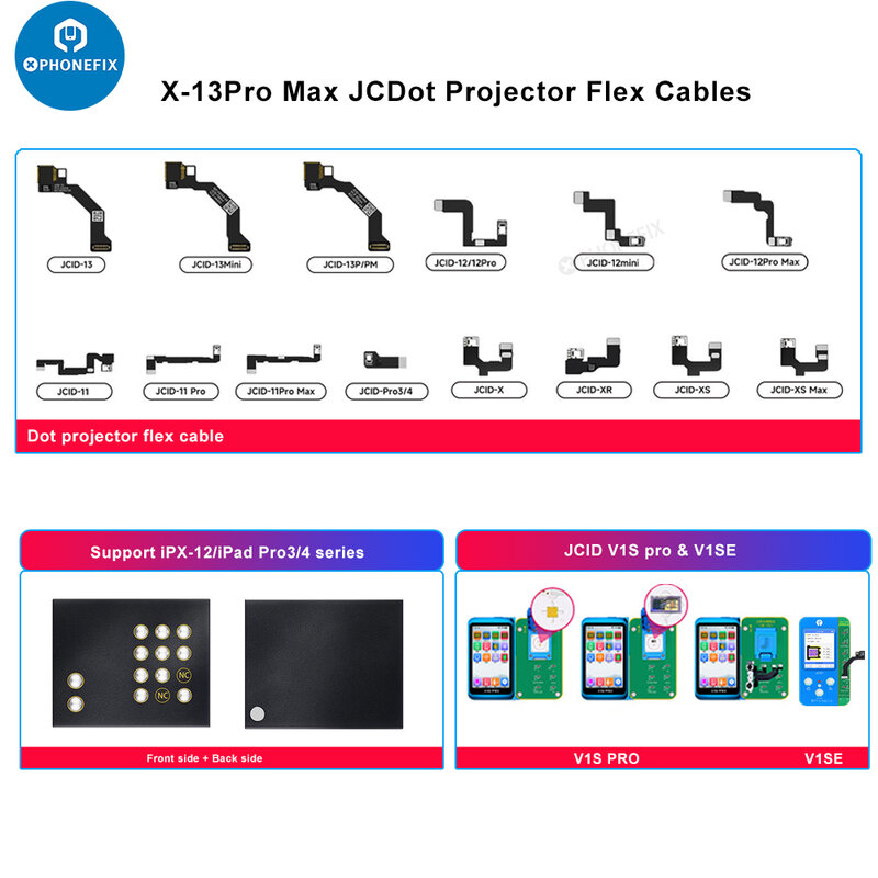 Jc Dot Matrix Kabel Voor Iphone X/Xs/Xr/Xsmax/11P 11 12 13 Pro Max Face Id Niet Beschikbaar Fix Dot Projector Lezen Schrijven Flex Kabel