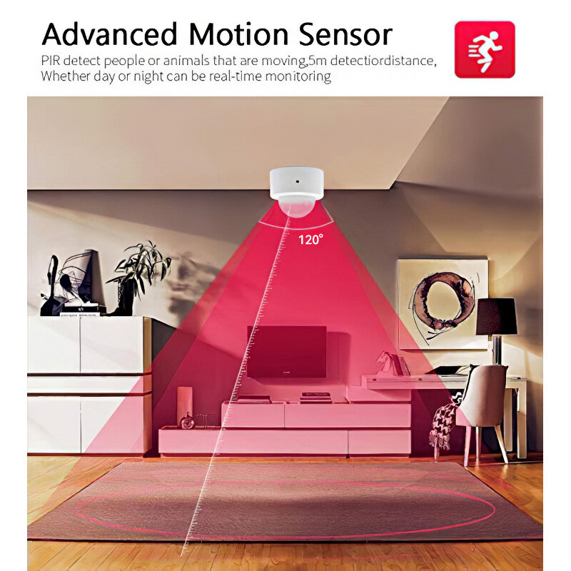Tuya Smart Home ZigBee Mini PIR Sensor Gerak Lampu Pintar Sensor Kehadiran Tubuh Manusia Detektor Inframerah Alarm Perlindungan Keamanan