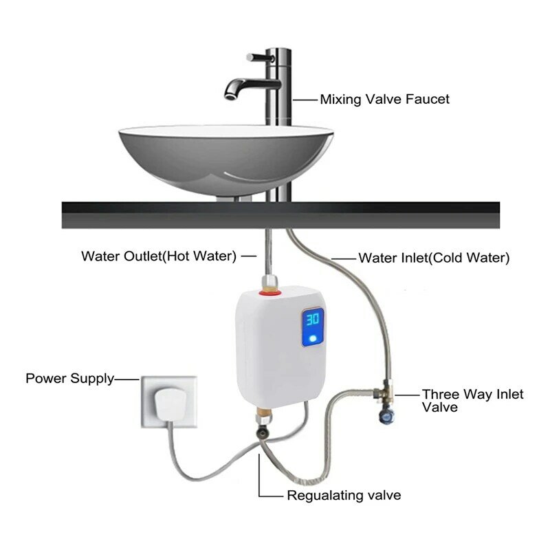 Aquecedor de água quente instantâneo elétrico com proteção contra superaquecimento, UE Plug, cozinha e banheiro, 3500W