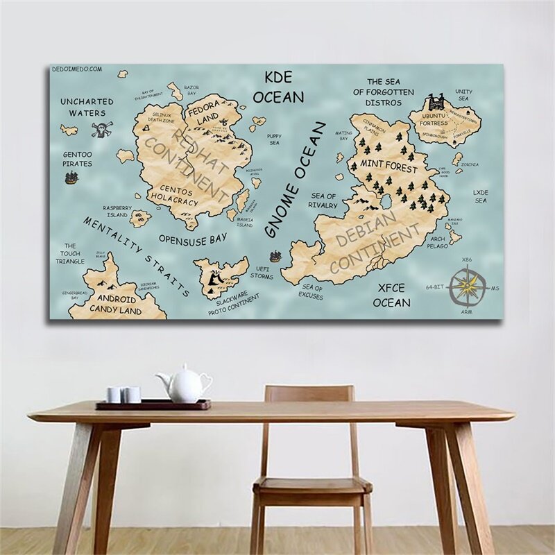 90*60cm Vintage Map Non-woven Canvas Painting Wall Art Poster and Prints Unframed Pictures Living Room Home Decoration