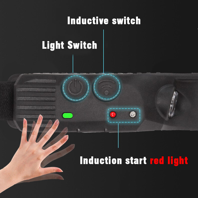 Налобный фонарь с датчиком, светодиодный фонарь с COB матрицей, зарядка через USB, 5 режимов освещения, встроенный аккумулятор