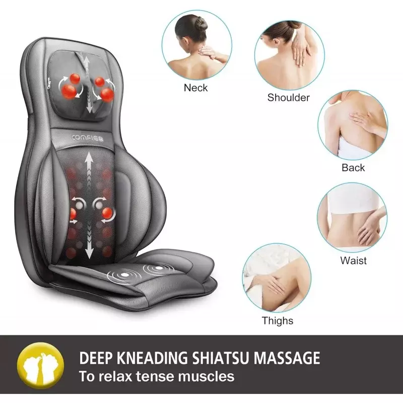 Masajeador de cuello y espalda con calor, almohadilla de silla de masaje Shiatsu portátil con compresa y rodillo, masajeador de amasamiento para Fu