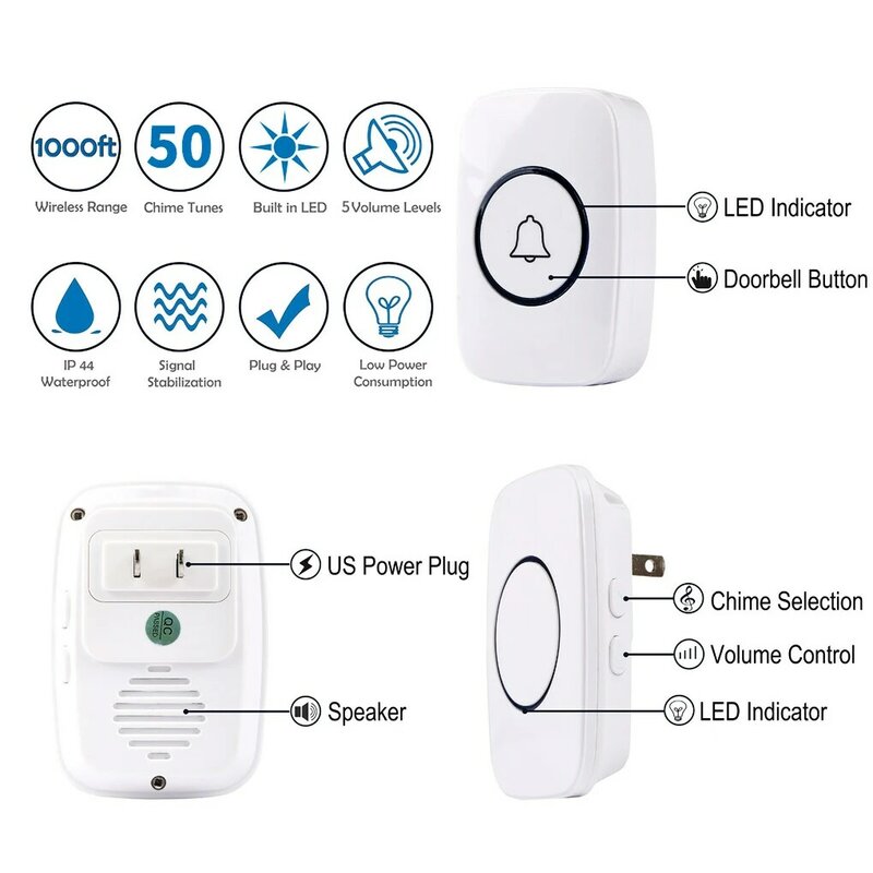 Wireless Smart Doorbell IP44 Waterproof Doorbell with Receiver and Transmitter US