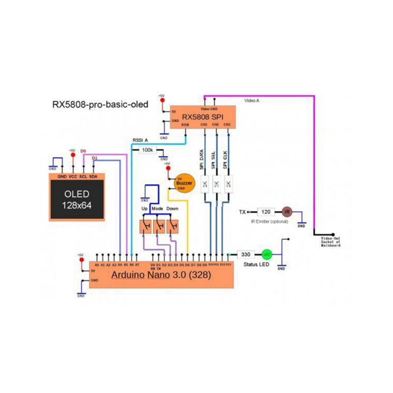 Módulo receptor de Audio y vídeo inalámbrico, 5,8 GHz, rx5808-90dbm, AV, FM