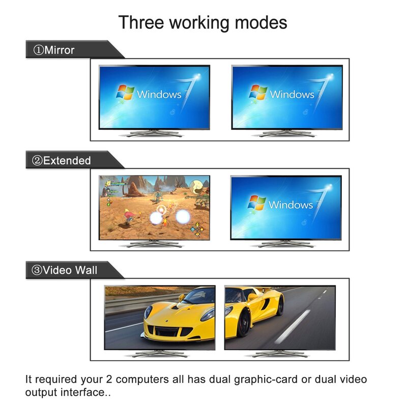 2port Dual monitor Displayport Kvm-switch, DP1.4, Erweiterte Anzeige, 8K @ 60Hz, 4:4:4, mit audio und USB 3,0 Hub