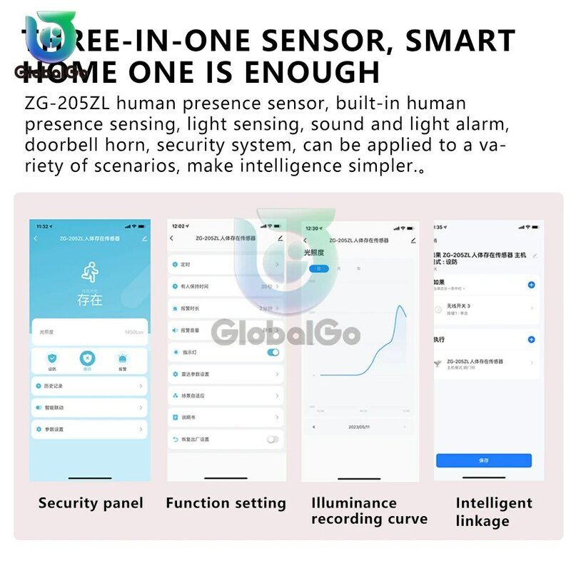 ZigBee 3.0/Wifi sensore di presenza umana 5V MMwave 24G radar con sirena allarme Lux Rilevamento Tuya/Smart Life Home Automation