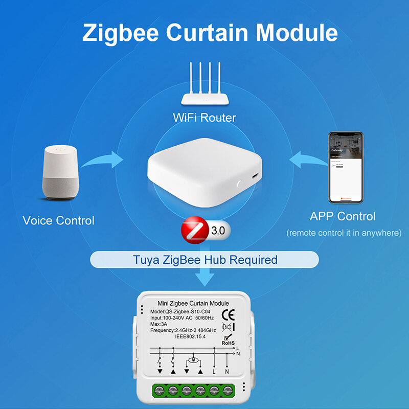 Tuya-zigbeeスマートカーテンスイッチモジュール、スマートライフアプリ、ローラーローラーブラインドシャッター、電気モーター、alexa、GoogleHomeで動作