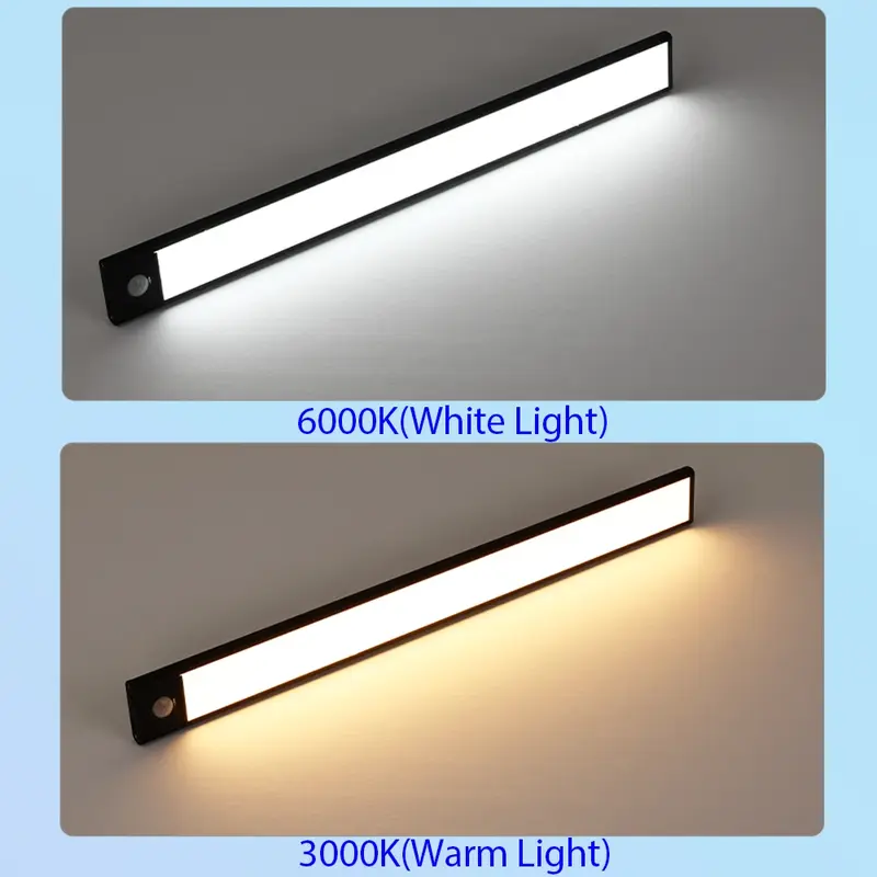 Led Bewegingssensor Licht Nachtlampje Draadloze Usb Onderkast Licht Voor Keukenkast Slaapkamer Garderobe Sensor Binnenverlichting