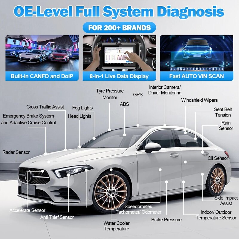 Автомобильный диагностический инструмент XTOOL IP819, сканер OBD2, все системы, кодирование ЭБУ, CANFD, двунаправленное управление, IMMO ABS Oil A/F EPB 36, сброс