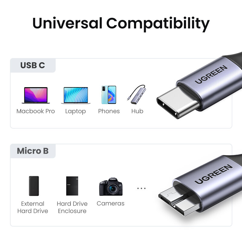 Ugreen USB C a Micro B 3.0 Cavo 5Gbps 3A Veloce Sincronizzazione di Dati Del Cavo Per Macbook Azionamento di Disco Rigido HDD SSD Caso di Tipo C Micro B Cavo USB