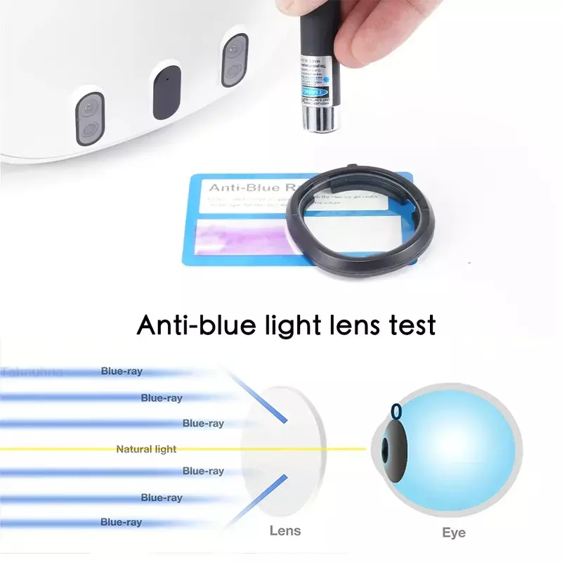 Óculos Anti-Azul Armação Magnética, Lentes de Prescrição VR, Lente Miopia, Anti-Reflexo, Meta Quest 3 Acessórios