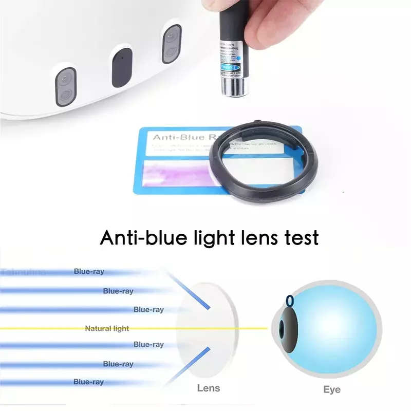 Für Quest 3 Linse Myopie Anti-Blau Anti-Blend-Brille Magnet brillen rahmen vr Brillen gläser für Meta Quest 3 Zubehör