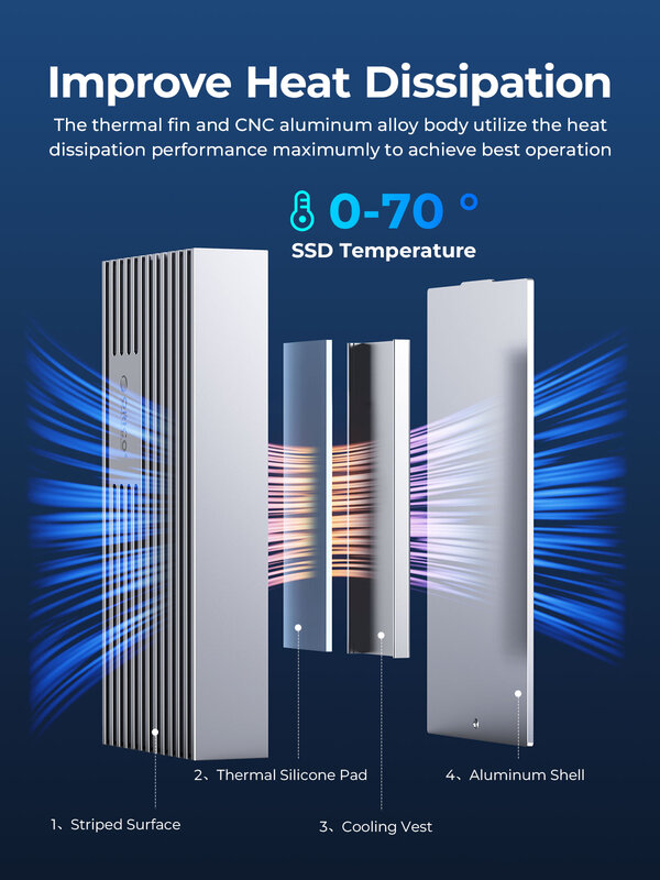 ORICO-Gabinete SSD de alumínio, estojo externo, compatível com Thunderbolt 3, USB4, NVMe, M.2, USB 3.2, USB 3.1, 3.0x4, 40Gbps, 40Gbps