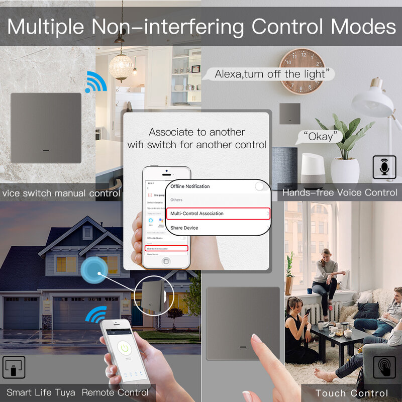 MOES-WiFi Interruptor de Luz Parede Inteligente, Botão Transmissor, Tuya App, Controle Remoto, Funciona com Alexa, Google Home, RF433, Smart Life