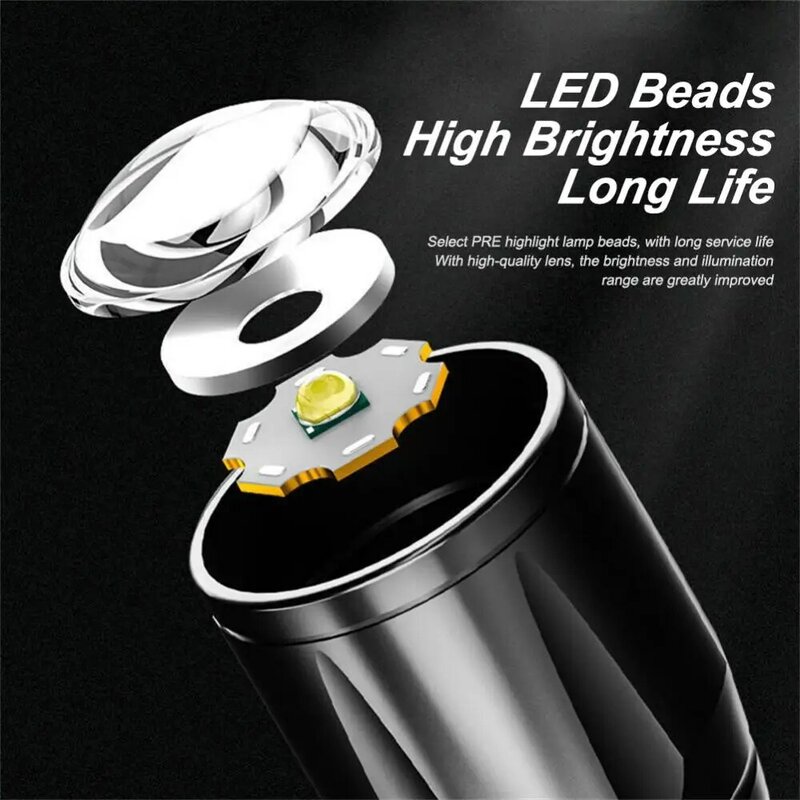 Minilinterna Led con enfoque de Zoom, luz de carga Usb, resistente al agua, ajustable, 2023, 1 ~ 5 piezas