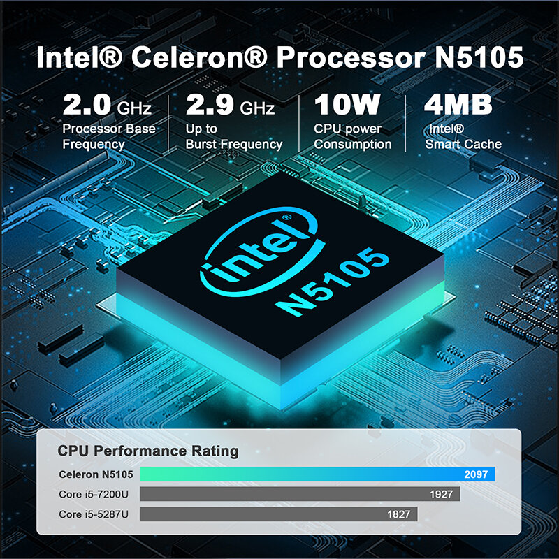 MiniHyper-Mini PC con procesador Intel Celeron N5105 de 11. ª generación, 16GB, DDR4, SO-DIMM, x2, 512GB, almacenamiento SSD, PCIE, DC, HDMI, USB