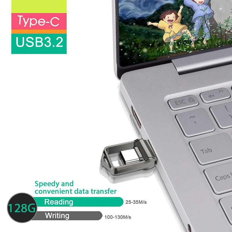 Xiaomi USB 3.2 2 ТБ флэш-накопитель высокоскоростной USB 1 ТБ 512 ГБ Интерфейс Type-C флэш-накопитель двойного использования для компьютера