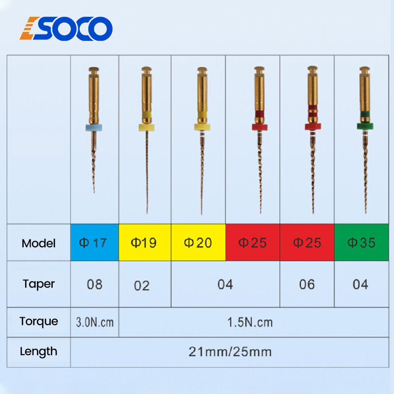 COXO SC-PRO NiTi 운하 기구, 향상된 소재, 최적의 절삭력, 유연성 및 인성 근관 성형, 박스당 6 개
