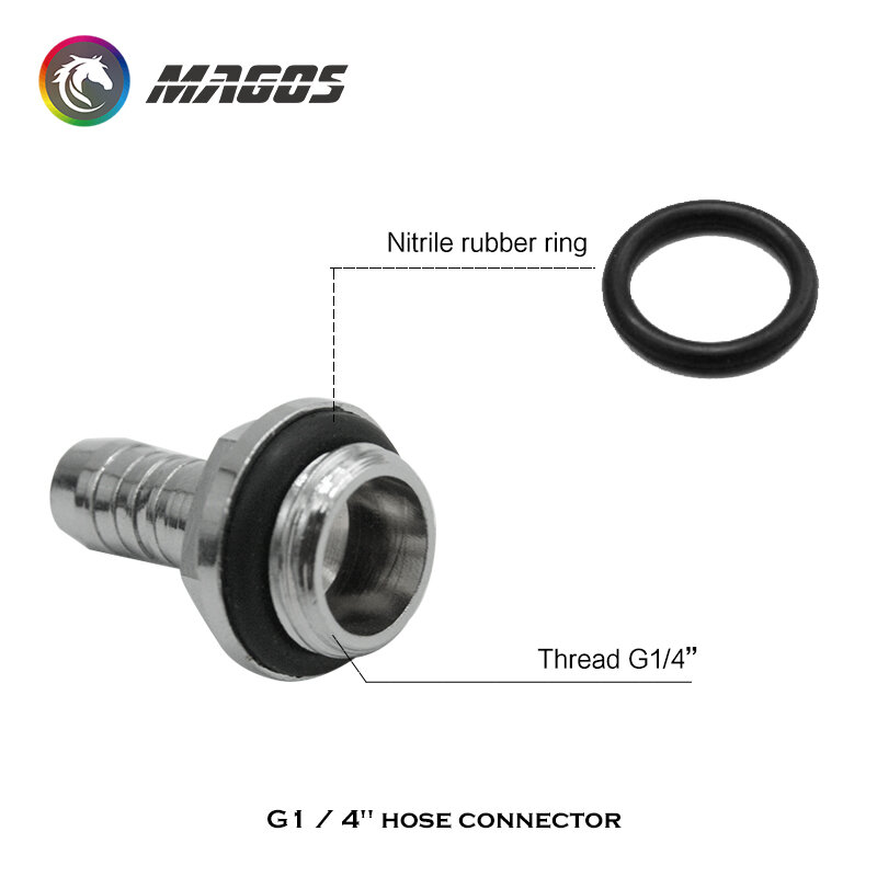 2 Pcs G1/4'' Flexible Hose Tubing Fitting,  Water Cooling Connector For ID 5-12mm Soft Water Pipe Fitting