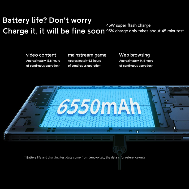 Nieuw Lenovo Legioen Y700 2023 Snapdragon 8 + 8.8 "Octa Core 144Hz Verversingssnelheid Wifi Zui15 Gaming Tablet Pc Tab