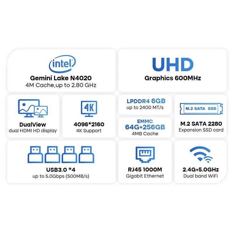 Ninkear-Mini PC Intel Gemini Lake N42, N4020C, jusqu'à 2.8 mesurz, 6 Go DDR4, 64 Go, EMMC, 2.4G, 5G, WiFi, prend en charge Windows et UbunaryPC