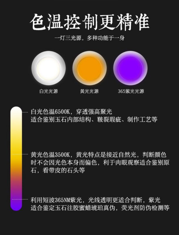 LED UV-Taschenlampe 365nm für Edelstein-Identifizierung, Jade-Schmuck Edelstein-Identifikation leuchten Ultraviolett/Gelb/Weiß 3 in 1 Licht