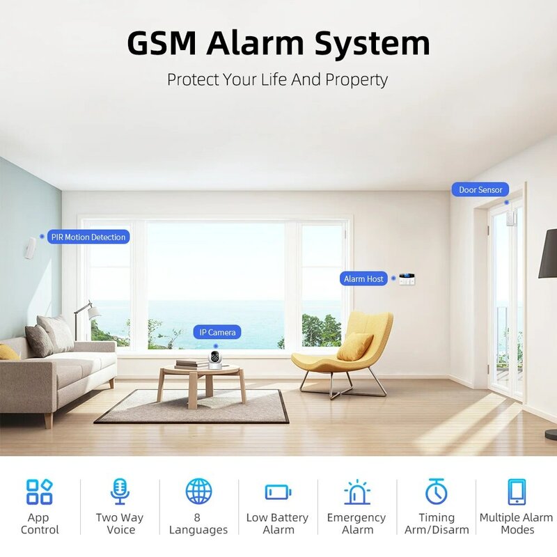 Keypad GSM Wifi Alarm Security 433MHz Wireless Smart Home Burglar Alarm System APP Control Motion Detector Door Sensor