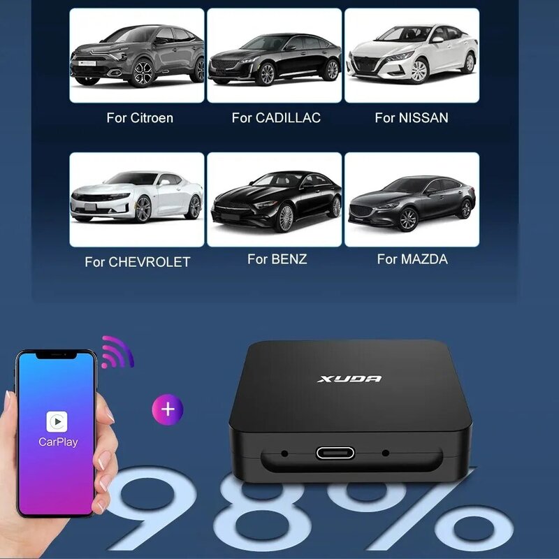 XUDA-Wireless CarPlay Android Auto Adapter, Spotify, 2 em 1 Caixa, Suporte Netflix, Mazda, Toyota, Mercedes, Peugeot, Volvo