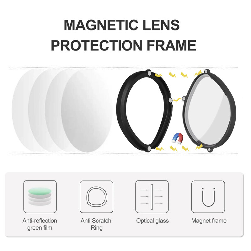 Gafas de astigmatismo para oculus Quest2/1 rift S, lentes graduadas VR, lentes de visión corta, largas y personalizadas