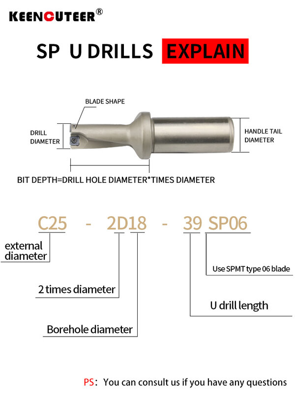 SP Series C20 C25 C32 C40 Drill Bites Insert Drill Metal Drill Bits 13mm-50mm Depth Indexable U Drill Machinery Lathes CNC Water