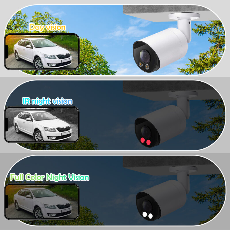 Gadinan 3MP IP Kamera Drahtlose Überwachungs Sicherheit CCTV Zwei Weg Audio Kamera WIFI Kamera Video Überwachung Smart Home Kamera