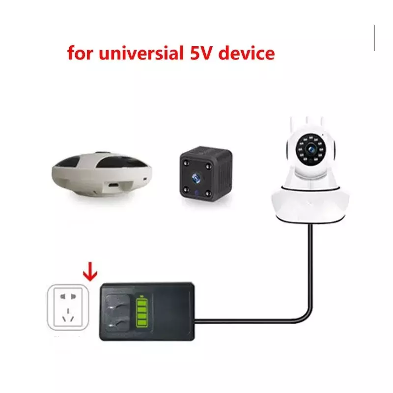 Fuente de alimentación inconmutable para cámara CCTV, adaptador de corriente móvil de emergencia, Ups, 5V CA a CC, resistencia de fallo de energía