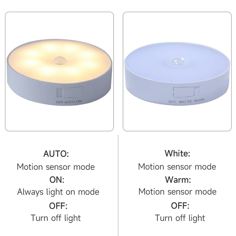 Lampu Sensor Gerak Led Lampu Malam USB Lampu Isi Ulang Bulat untuk Kamar Tidur Dapur Tangga Lorong Lemari Lemari Lampu